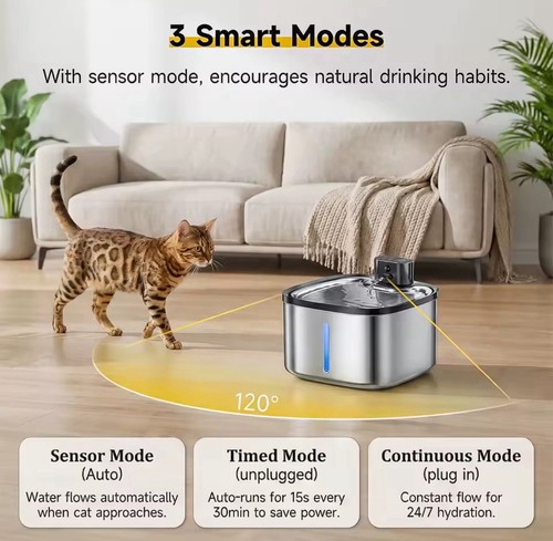 Wireless smart cat - wireless,